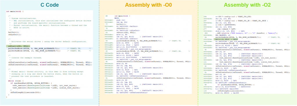 Debugging on STM32 with ChibiStudio: the ultimate guide
